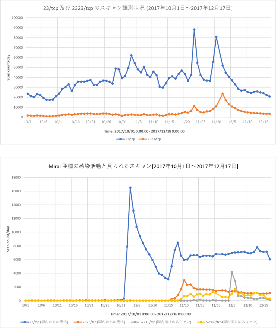 /at/2017/at170049_fig1.png