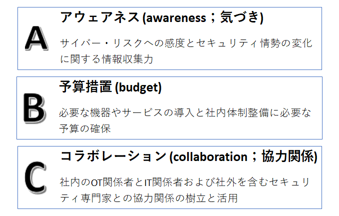 ics-sec_03.png