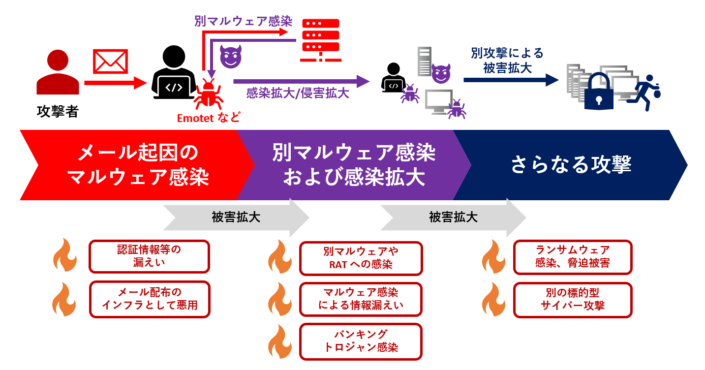 newsflash_20201222_1