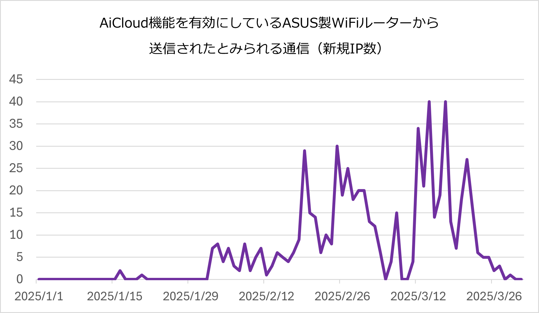 “newsflash_20250417_1”