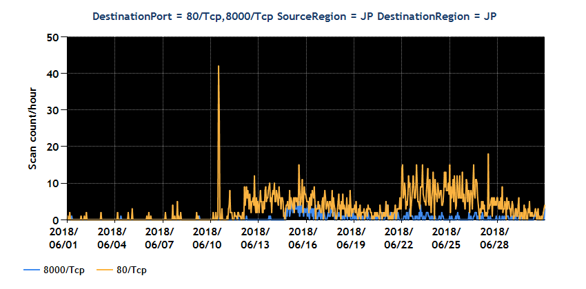 2018Q1-20180401-20180630_04.png